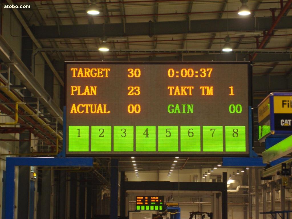 生產現場電子看板