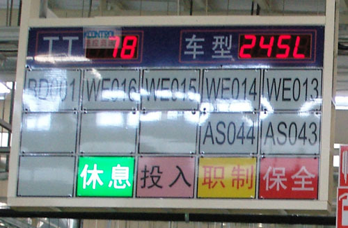 無線電子看板運作圖