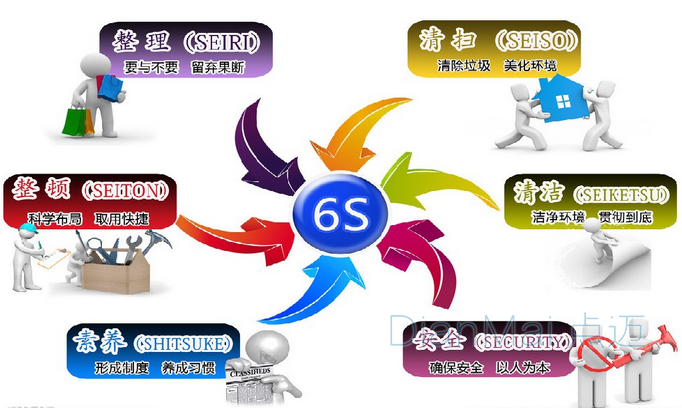 車間生產(chǎn)規(guī)則