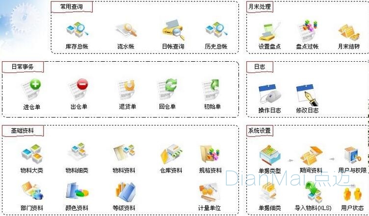 蘇州點邁倉庫管理系統操作界面
