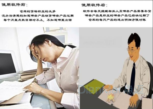 倉庫管理軟件應用