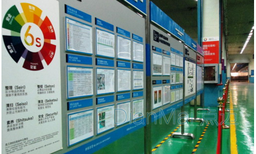 車間管理6S 管理
