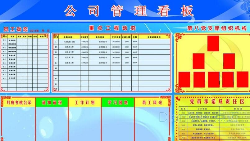 生產(chǎn)車間管理看板
