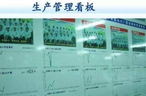 生產(chǎn)管理看板