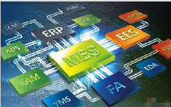 MES軟件定制和應用常見問題