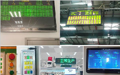 生產管理看板的使用方法有哪些？