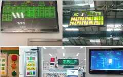 液晶電子看板在工業(yè)生產(chǎn)中的應(yīng)用