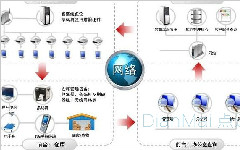 WMS倉(cāng)庫(kù)管理軟件主要能解決哪些問(wèn)題？