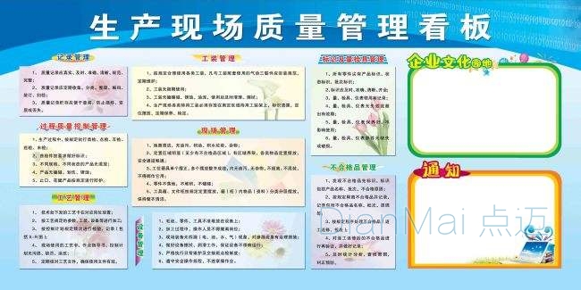 生產車間看板內容