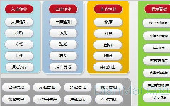 電商WMS和傳統(tǒng)WMS到底有什么區(qū)別？