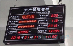 生產(chǎn)車間電子看板核心功能有哪些