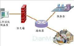 設備點檢管理八定原則