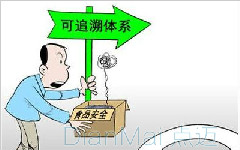 生產(chǎn)過程追溯系統(tǒng)特點與功能